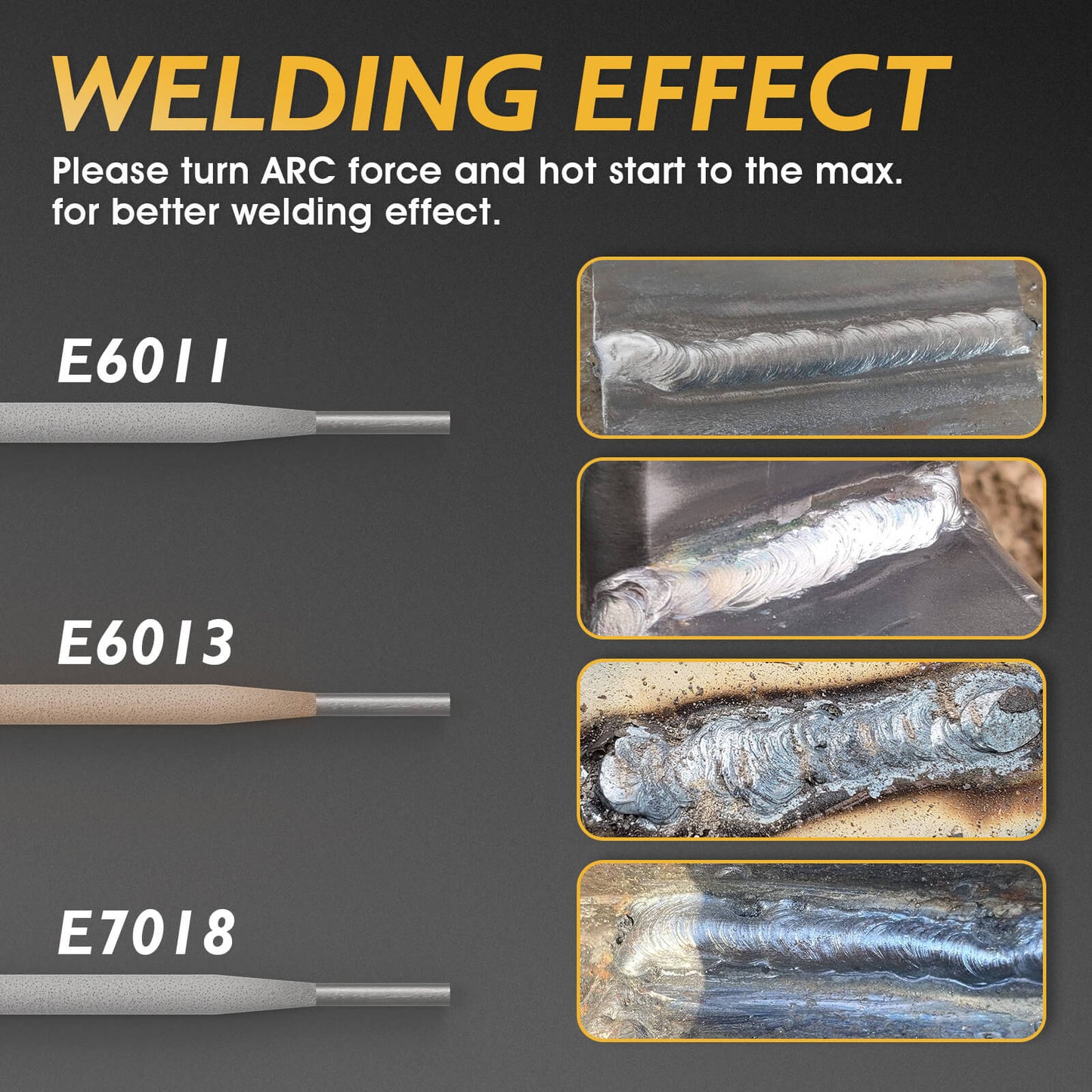 135A Stick/Lift TIG Welder 110V MMA ARC Welder Machine with Lift TIG Torch with LCD Display Portable Welding Machine