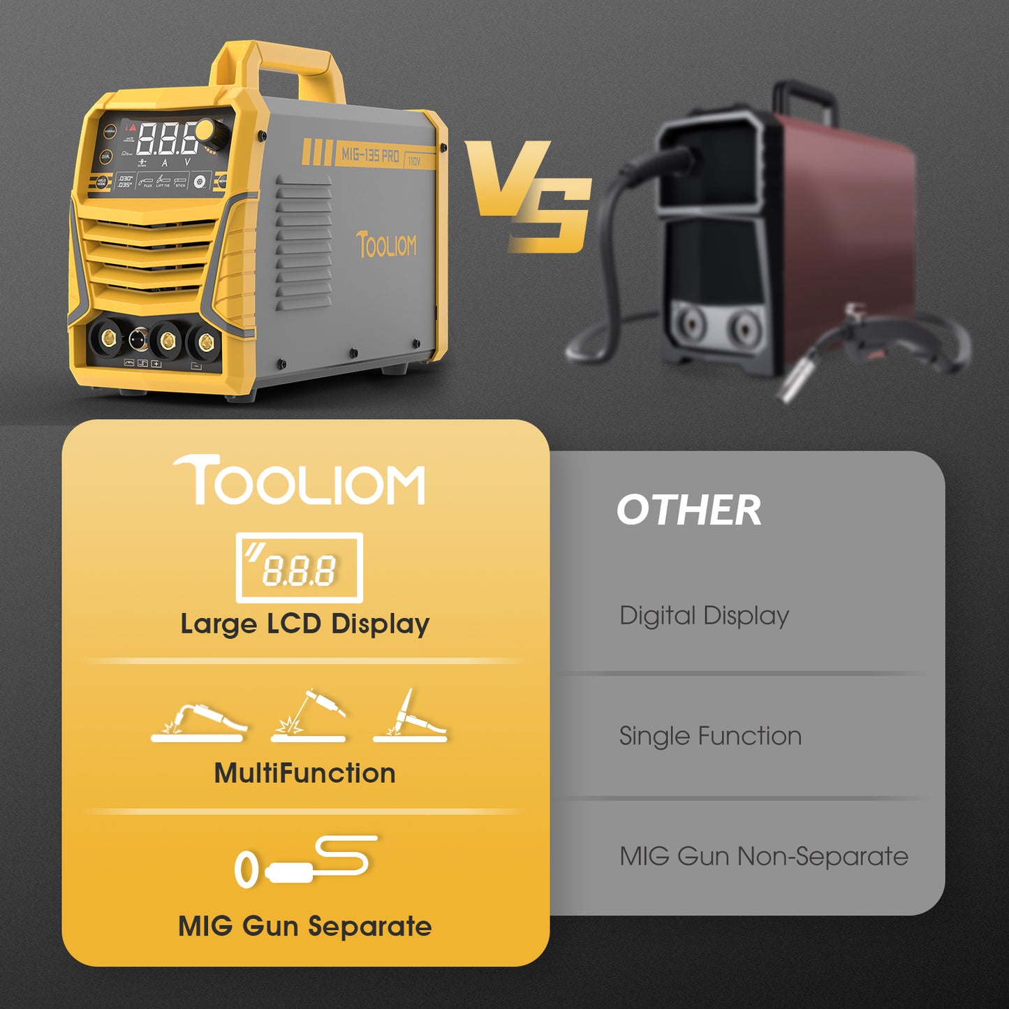 TOOLIOM MIG135 135A 110V Gasless Flux Core MIG Welder Kit with Wire and Gloves