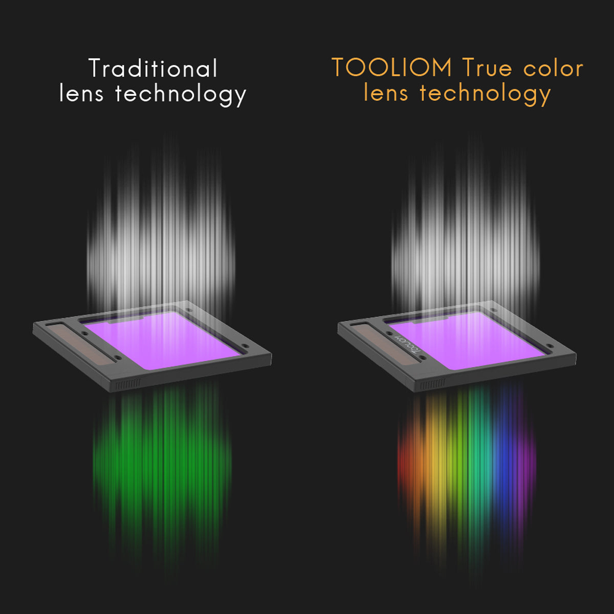 Auto Darkening Welding Helmet TL-L600A | Grinding