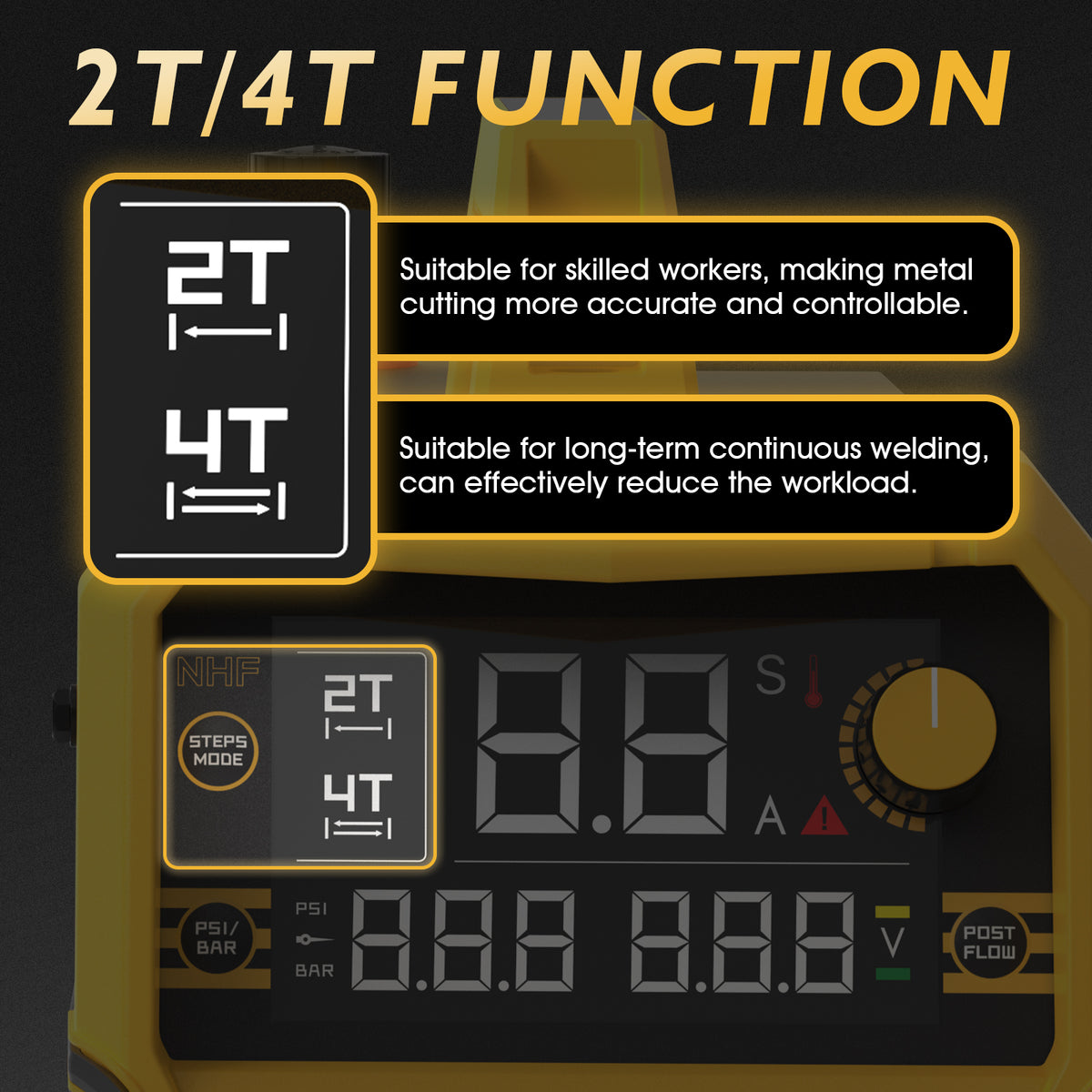 TOOLIOM TL-HJ-CUT-60-PRO-KIT 60A Non-Touch Pilot Arc Plasma Cutter, 110/220V Dual Voltage with Digital Display