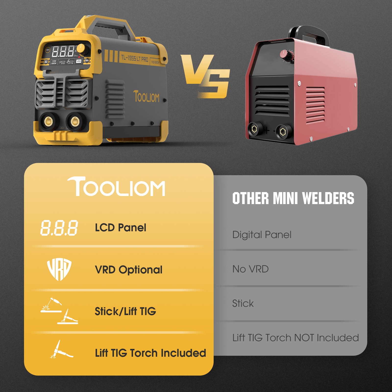 TOOLIOM 195A Stick/Lift TIG Welder with Torch, 110V/220V Dual Voltage, Synergic Control MMA Welding Machine with VRD, Hot Start & Arc Force