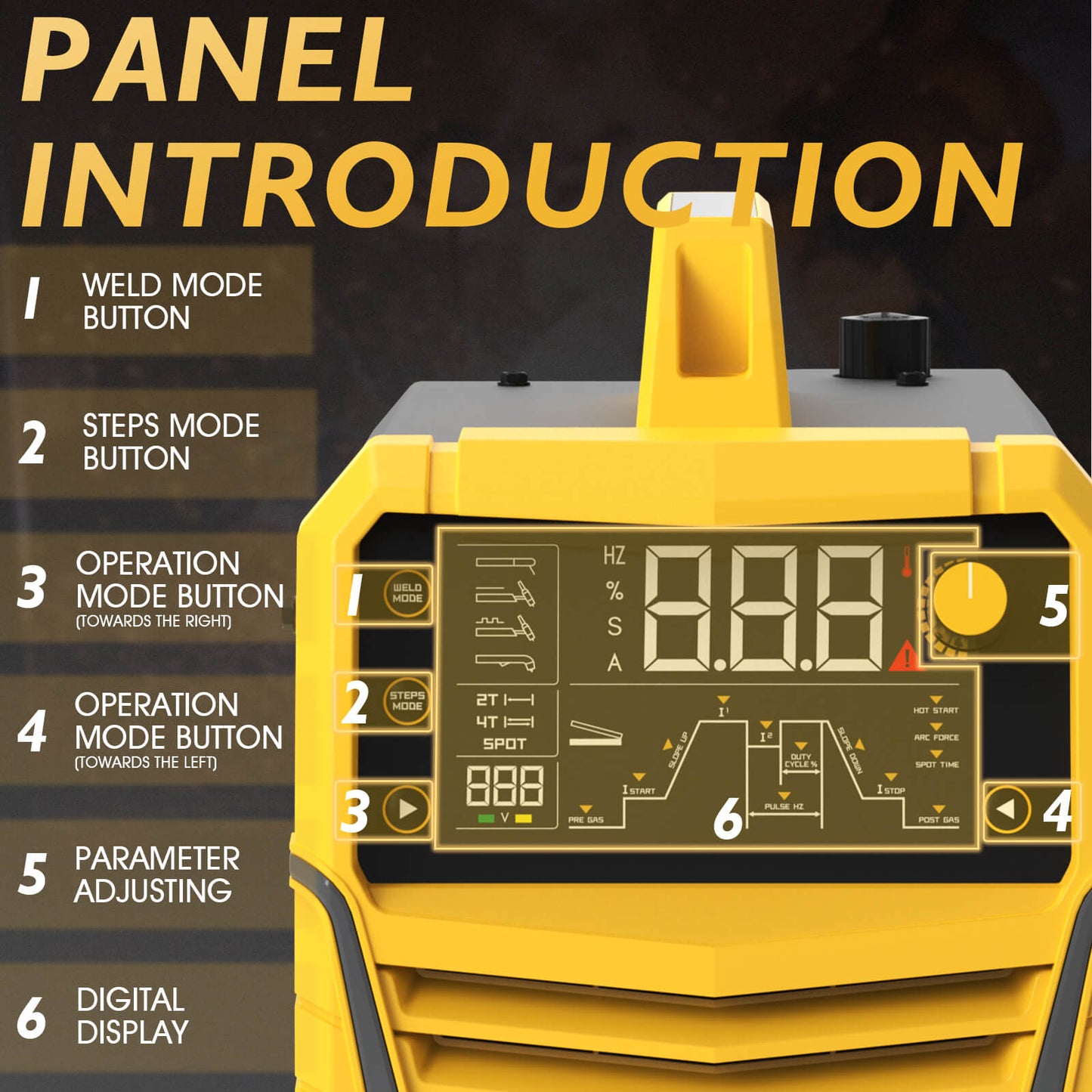 TOOLIOM 5-in-1 Portable Welding Machine — CUT/HF TIG/Pulse TIG/Spot/Stick, 50A Air Plasma Cutter, 200A TIG, 180A Stick, Dual Voltage 110/220V