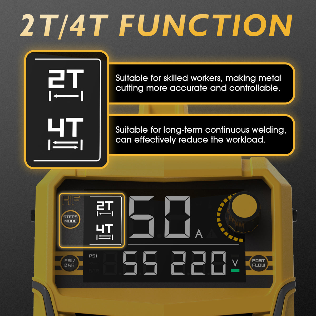 TOOLIOM TL-CUT-50-PRO 50A Plasma Cutter, 110/220V Dual Voltage IGBT Air Plasma Cutting Machine with Large LCD Display