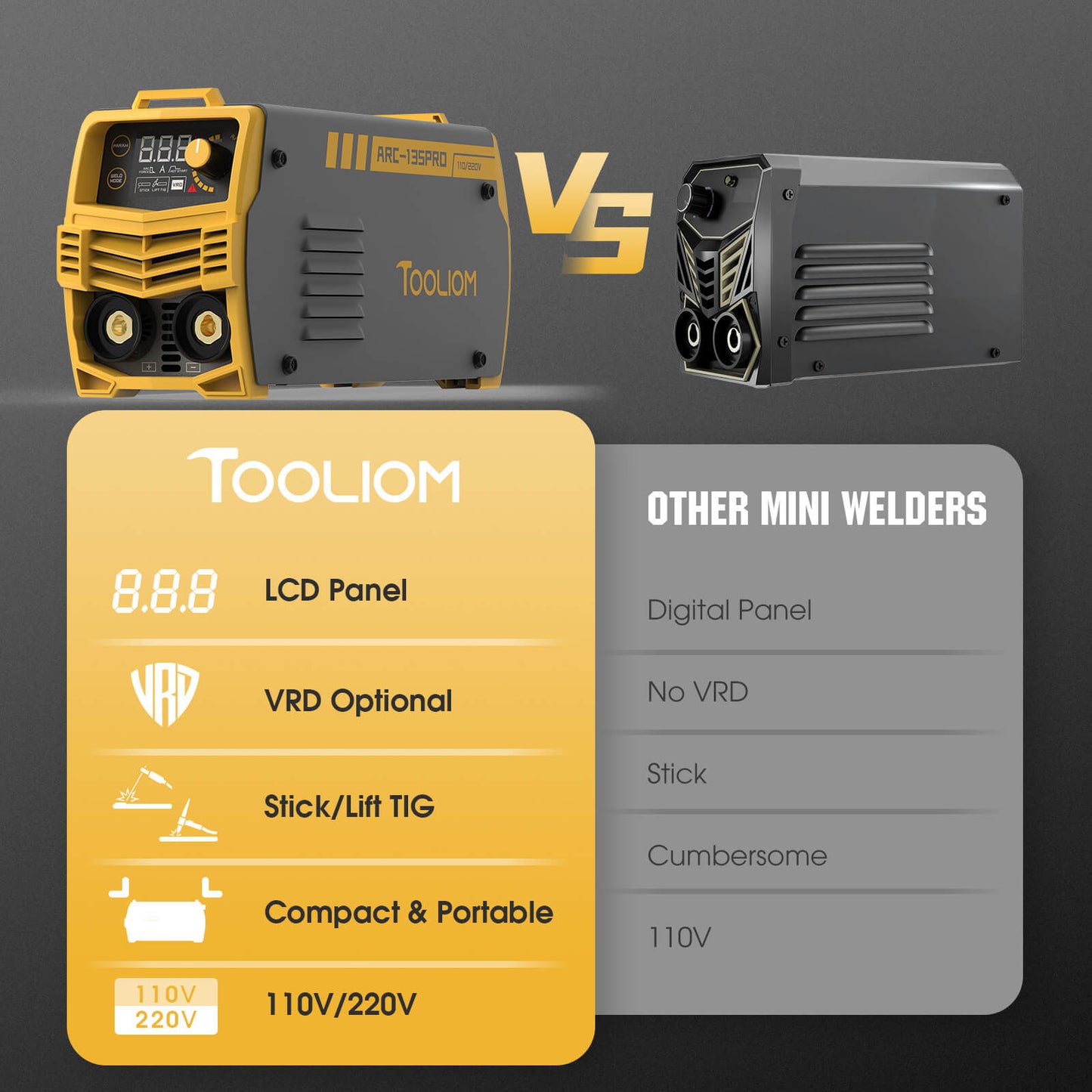 TOOLIOM 135A 110/220V Dual Voltage Mini Stick Welder | 2-in-1 Stick & Lift TIG Welding Machine with LCD Display