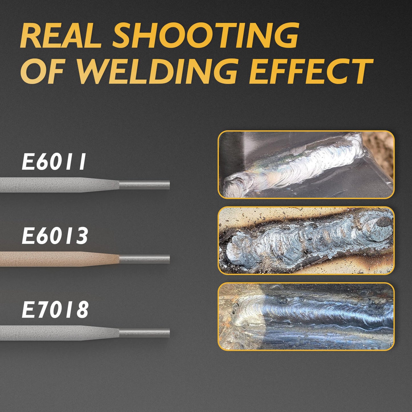 TOOLIOM 135A 110/220V Dual Voltage Mini Stick Welder | 2-in-1 Stick & Lift TIG Welding Machine with LCD Display