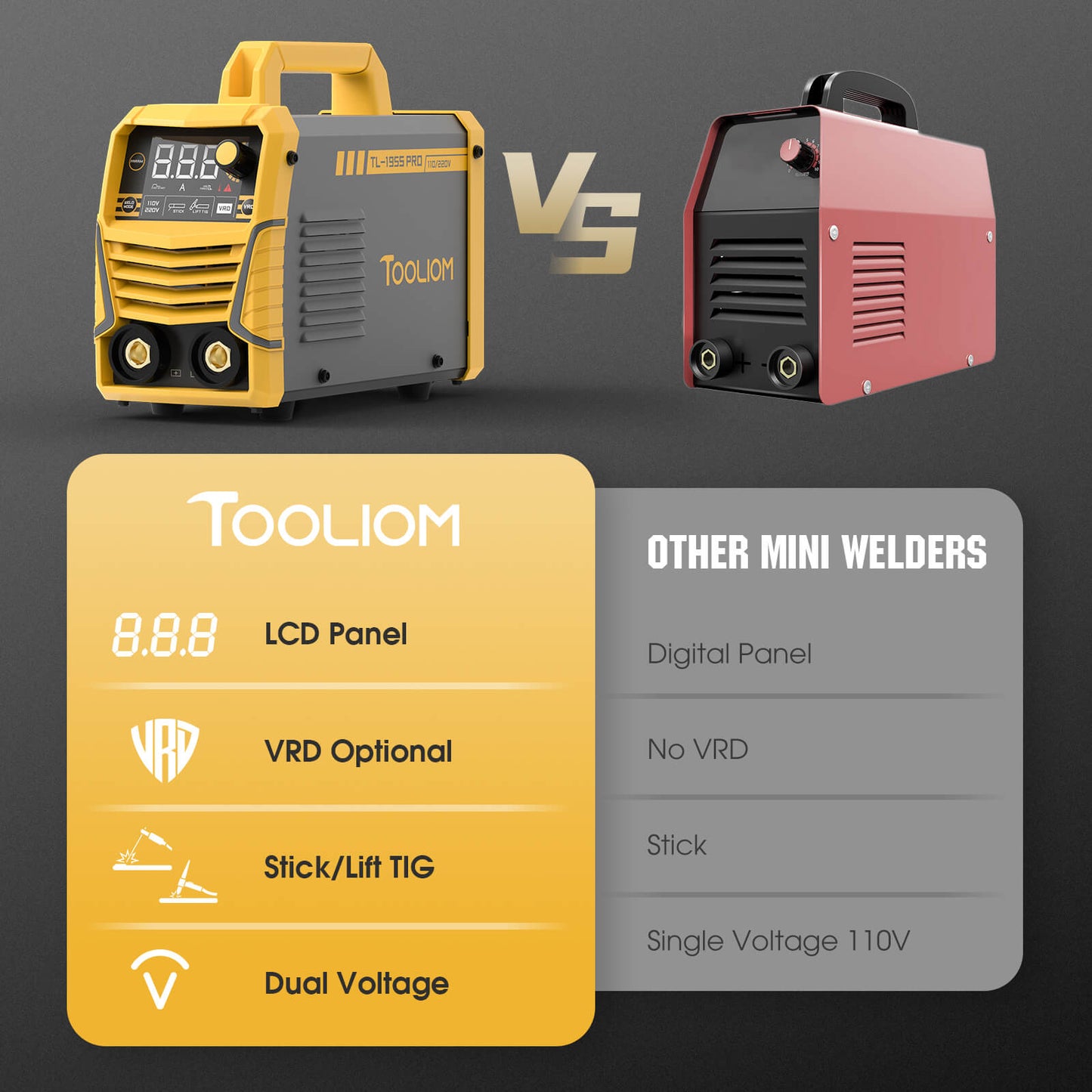 TOOLIOM 195A Stick Welder 110V/220V Dual Voltage Lift TIG MMA Welding Machine with Lift TIG Torch, VRD, Hot Start and ARC Force
