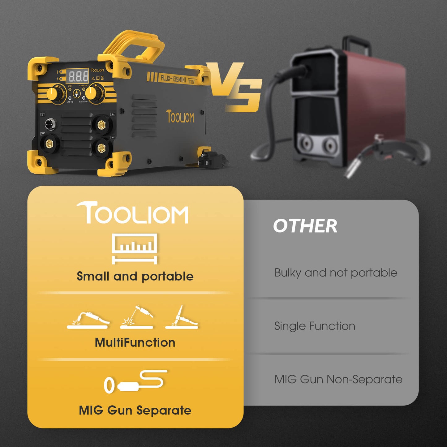 TOOLIOM 135A Mini MIG Welder 110V Flux Core Gasless MIG Lift TIG Stick 3-in-1 Portable Welding Machine