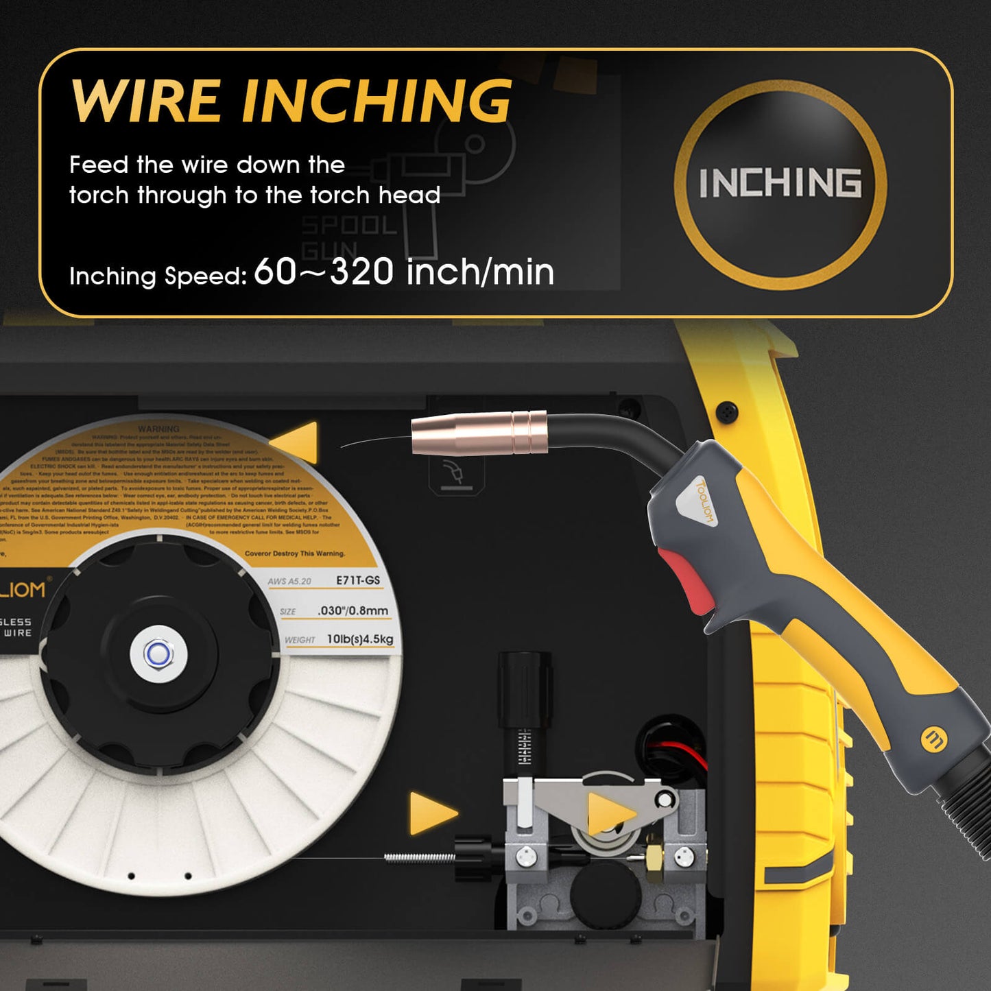 TOOLIOM 250A 6-in-1 Aluminum MIG Welder | 110V/220V Dual Voltage Multi-Process Welding Machine