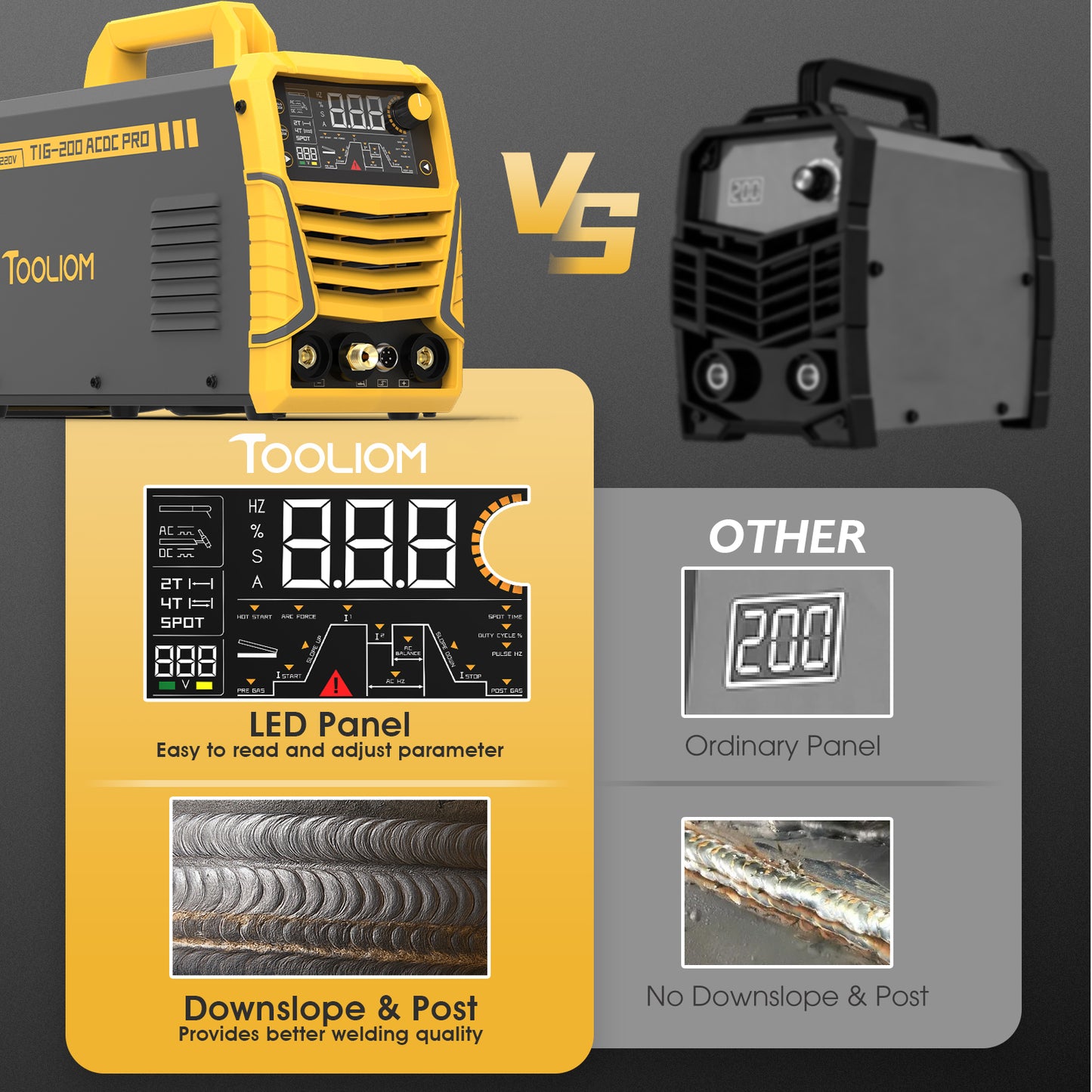 TOOLIOM 6-in-1 AC/DC TIG Welder with Pulse, Stick & TIG Spot, 110/220V Dual Voltage