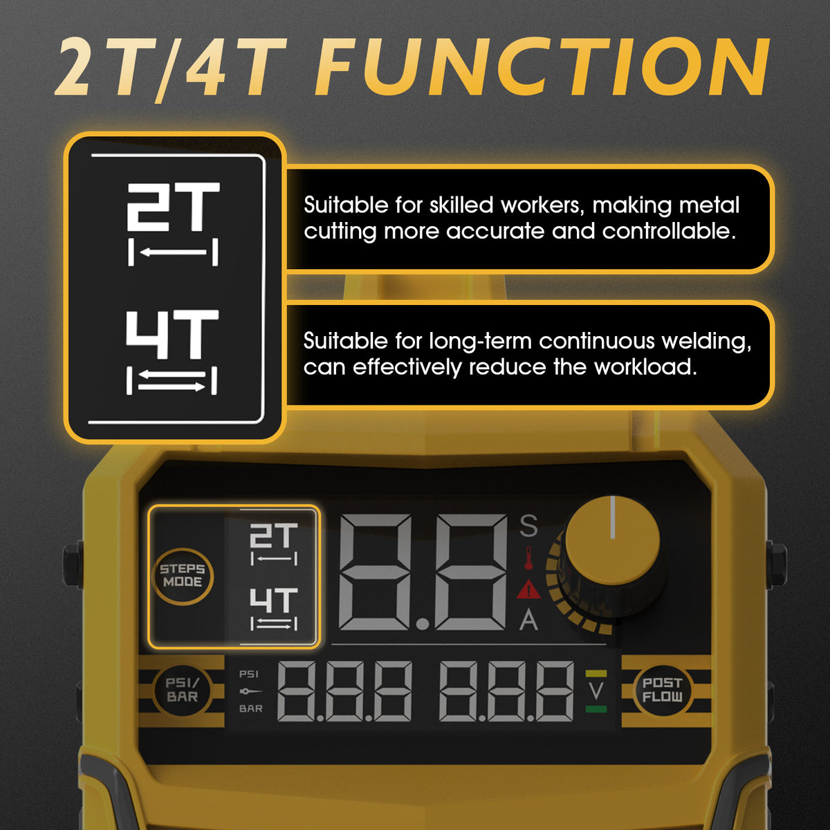TOOLIOM TL-CUT-50 50A Plasma Cutter, 110/220V Dual Voltage IGBT Air Plasma Cutting Machine with Large LCD Display