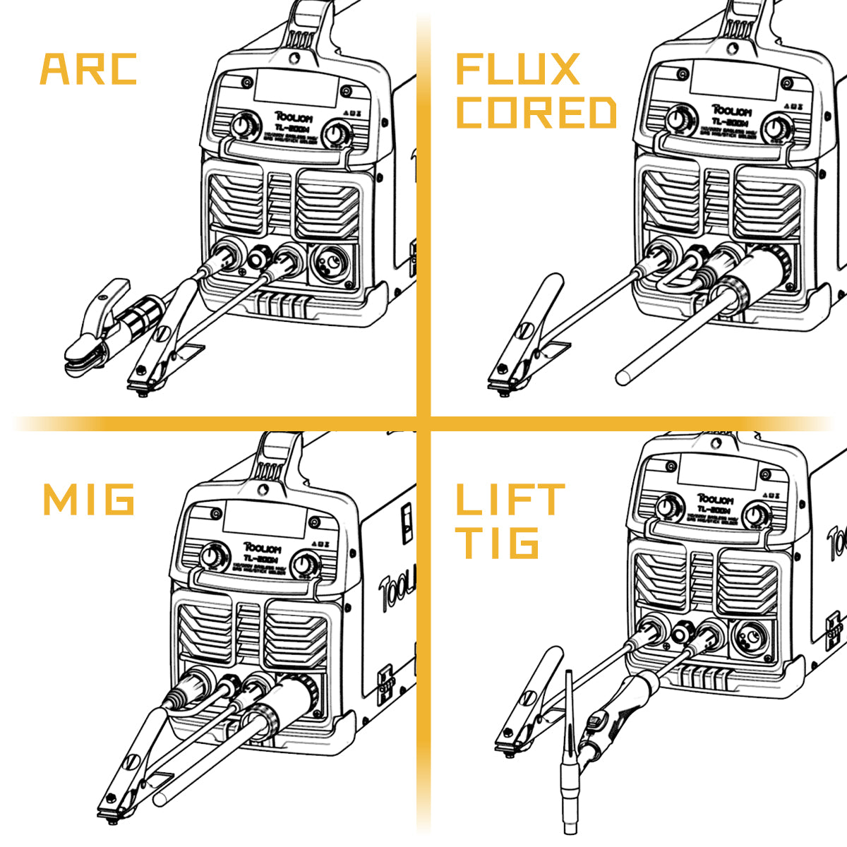 Mig Welding Machine Diagram