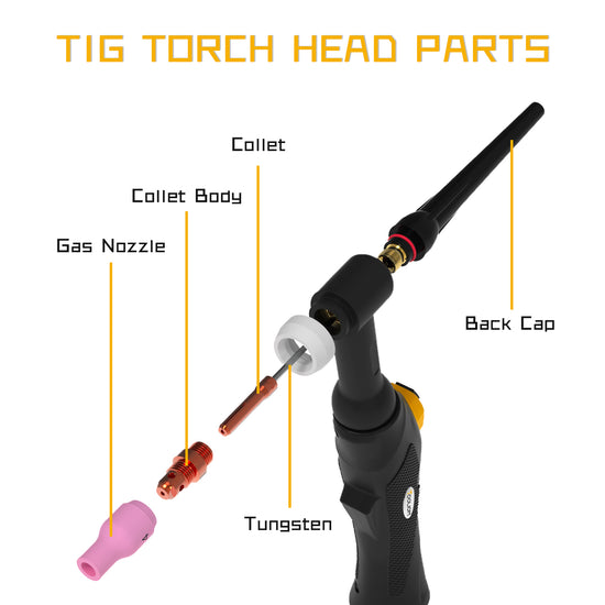 TIG/Stick High Frequency Dual Voltage TL-200T 2 in 1 Welding Machine ...